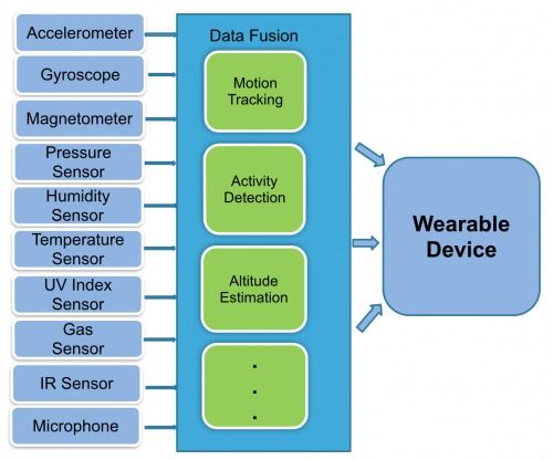 HMD 定義、最新動(dòng)態(tài)與技術(shù)服務(wù)的全面解析